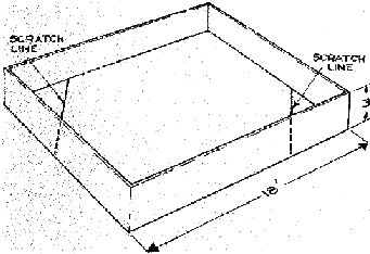 Drawing of a typical pit layout.